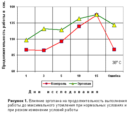 рисунок 1 рисунок 1