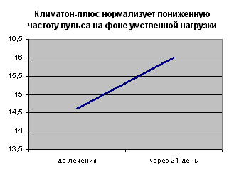 рисунок 4 рисунок 4